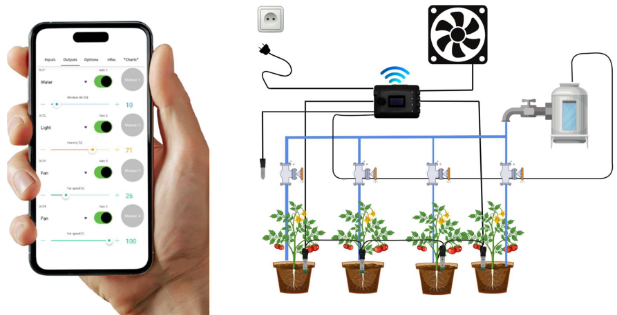 Capteurs de sol e connect advansee